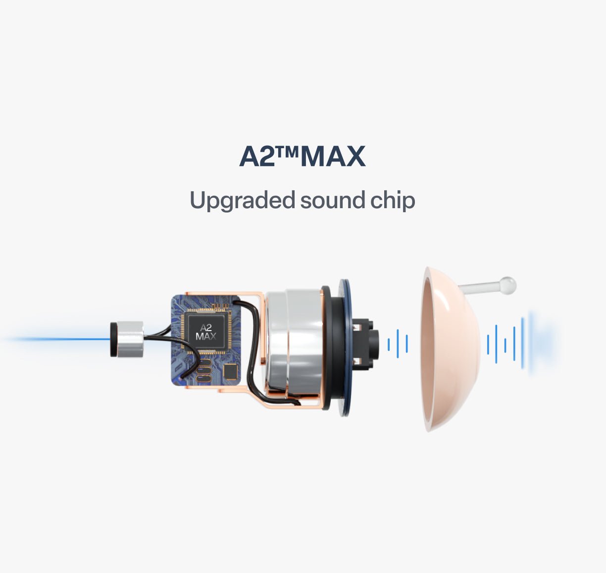 🔥 Today Only! GluCent™ Atom X Smart Hearing Aids — Hear Clearly, Feel Confident Again 💖(Mayo Clinic Recommended)