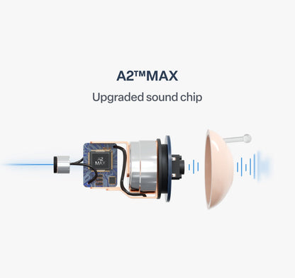 🔥 Today Only! GluCent™ Atom X Smart Hearing Aids — Hear Clearly, Feel Confident Again 💖(Mayo Clinic Recommended)