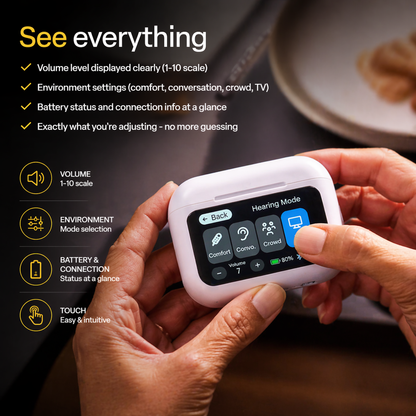🔥 Today Only! GluCent™ Atom X Smart Hearing Aids — Hear Clearly, Feel Confident Again 💖(Mayo Clinic Recommended)